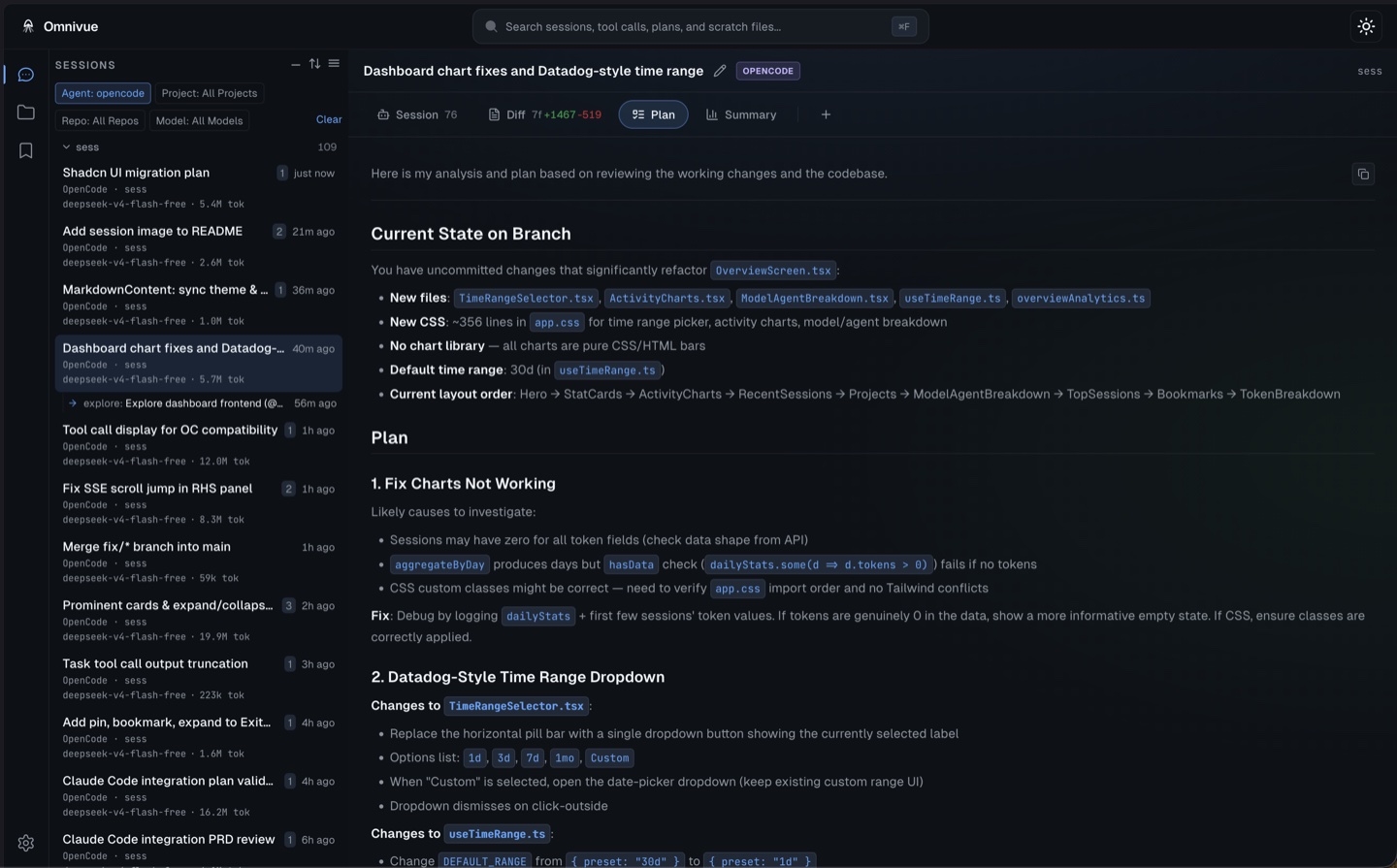 Sessions grouped by repository