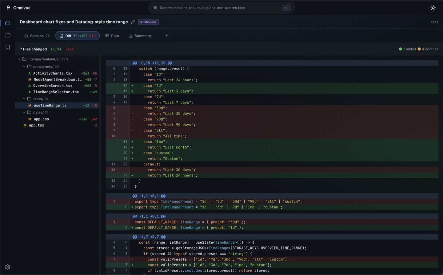 File diff view