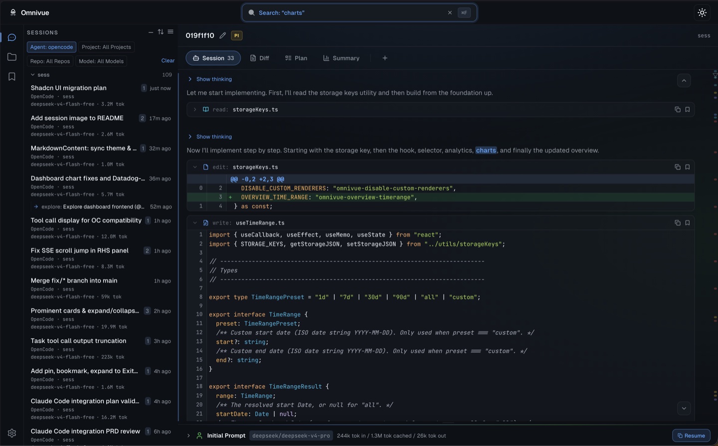 Scope search by session